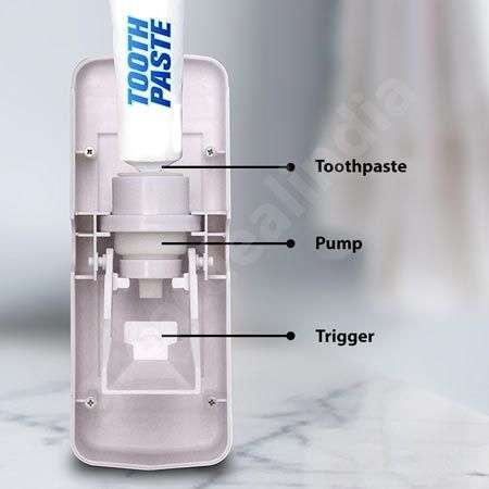 Toothpaste Dispenser