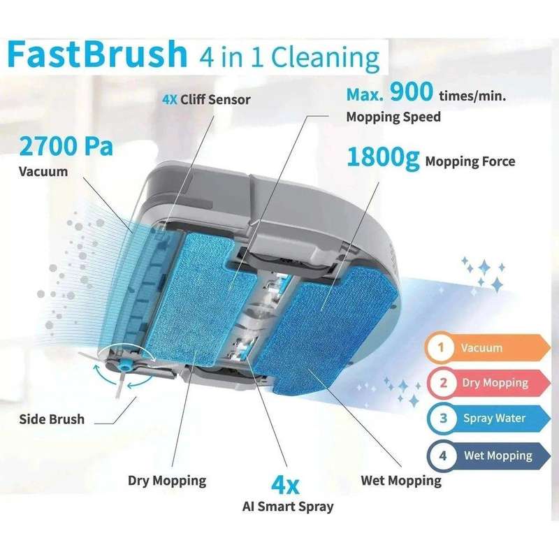HOBOT LEGEE 7 Vacuum-Mop 4 in 1 Robot
