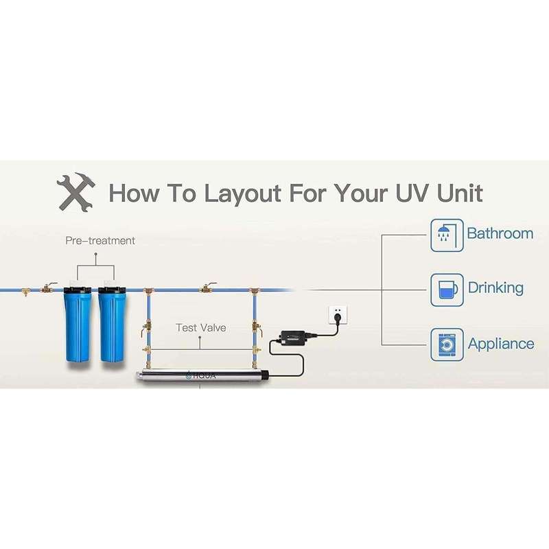 55W UV Sterilizer Complete 2750L/PH