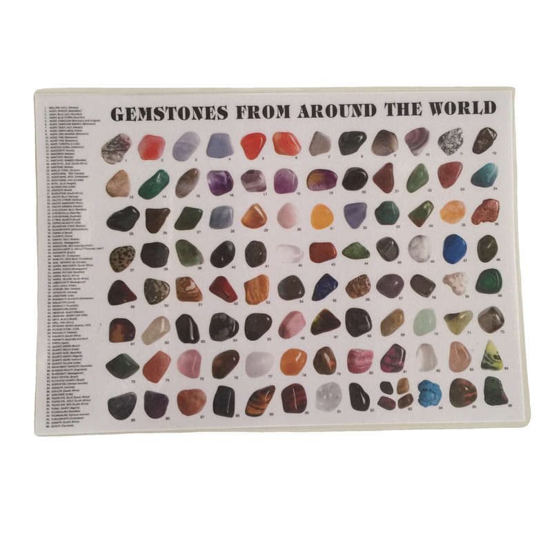 A5 Gemstone Chart