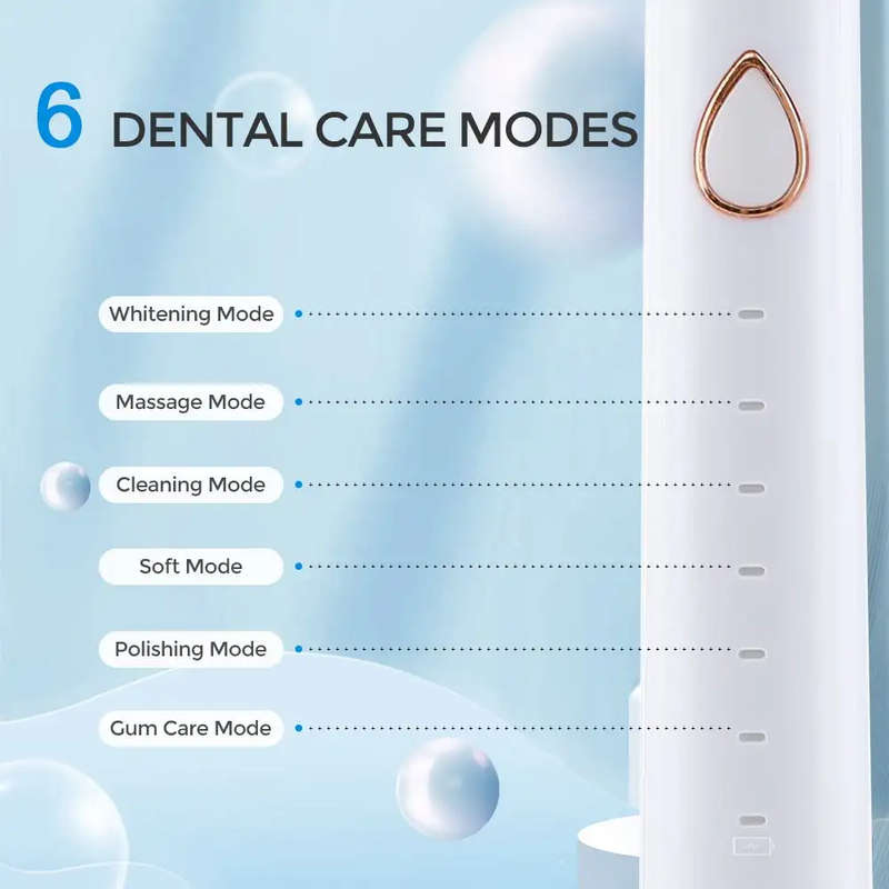 Oral & Skin Care Kit with Electric Toothbrush and Face Massager