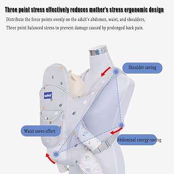 2 in 1 Comfortable Newborn Baby Carrier