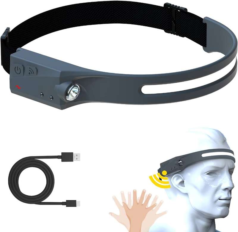 Strong and Bright LED Induction Headlamp