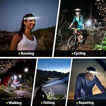 Strong and Bright LED Induction Headlamp