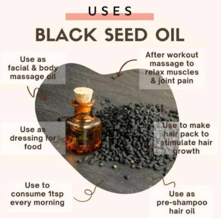 Botalife Black Seed Oil 100ml Unlock your true potential and experience the power of Blac... - 100ml