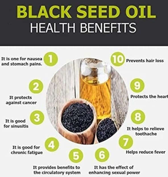 Botalife Black Seed Oil 100ml Unlock your true potential and experience the power of Blac... - 100ml