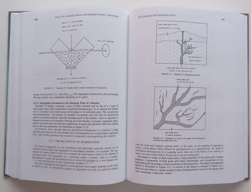 Pierre Gys Sampling Theory and Sampling Practice: Heterogeneity, Sampling Correctness, and Sta...