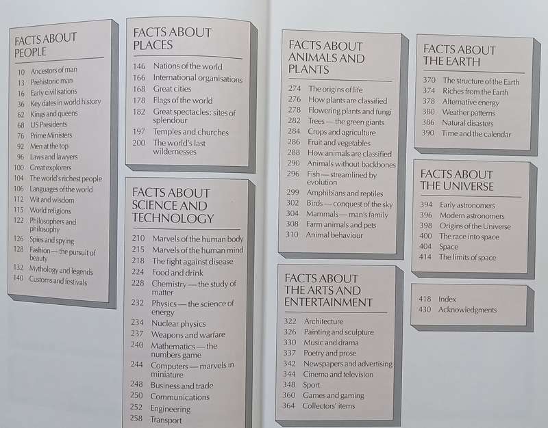 Readers Digest Book of Facts