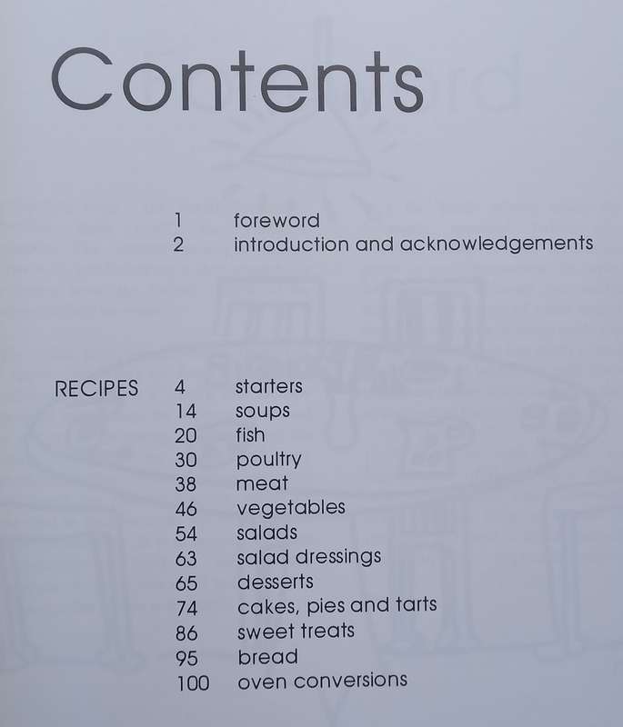 Educated Eating | Herzlia Highlands Primary School Staff