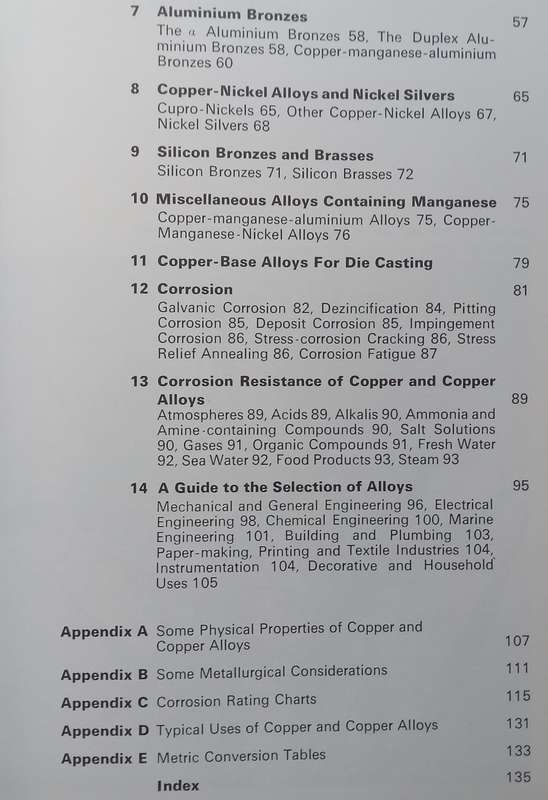 Copper, Brass and Bronze in Engineering Practice | A. J. Anderson (Ed.)