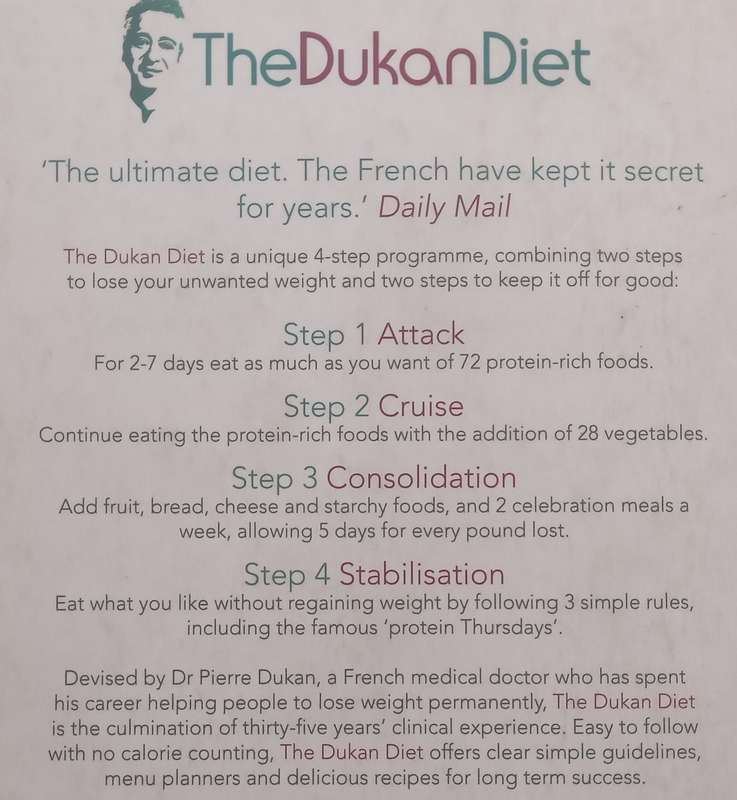 The Dukan Diet | Pierre Dukan