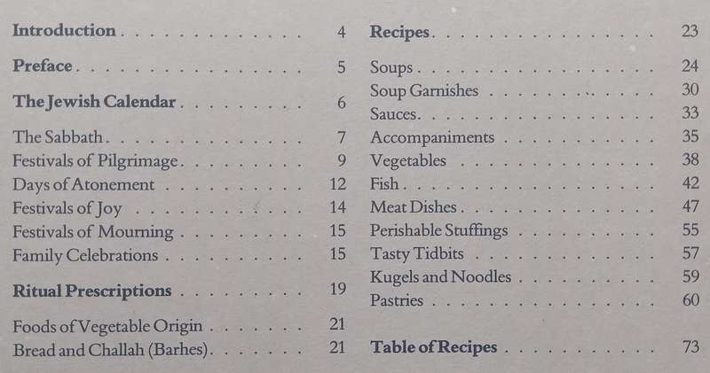 Old Jewish Dishes | Zorica Herbst-Krausz