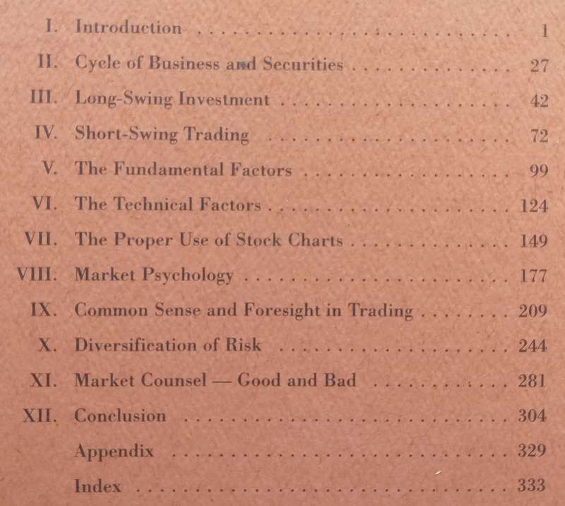 Stock Market Profits | R. W. Schabacker