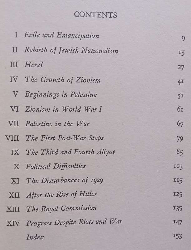 Outline of Zionist History (Published 1941) | Lotta Levensohn