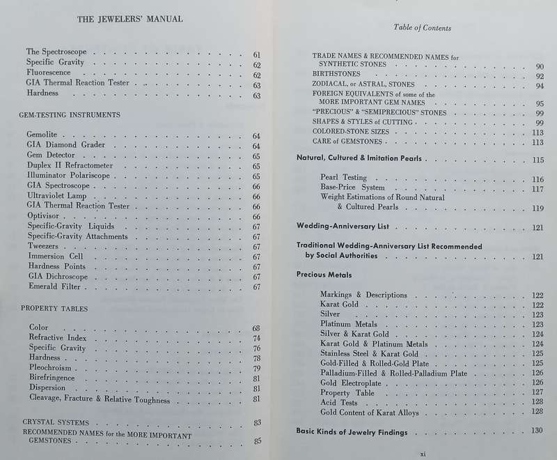 The Jewelers Manual | Richard T. Liddicoat, Jr. & Lawrence L. Copeland