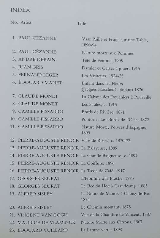 Important XIX & XX Century Works of Art (Book to Accompany the Exhibition)