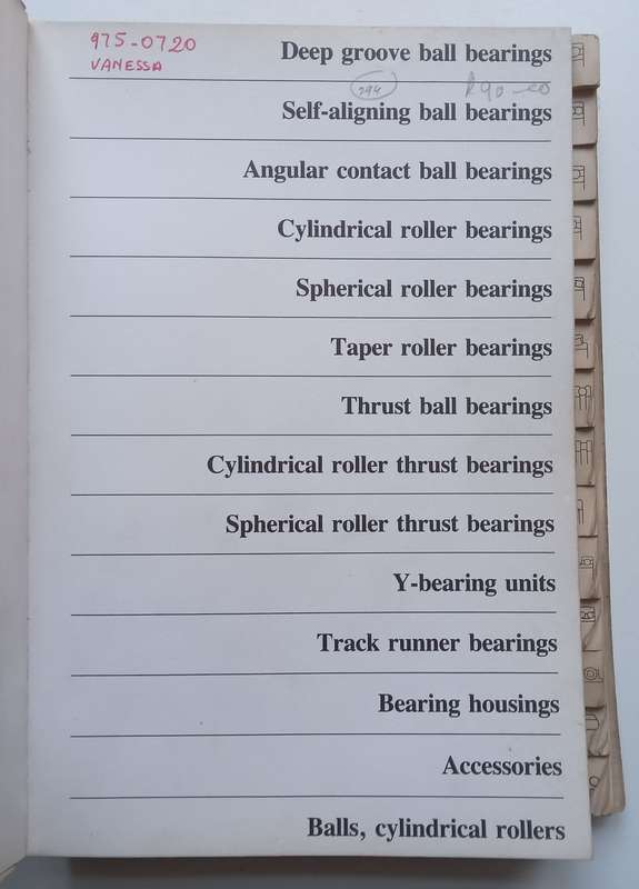 SKF Group 1981 Catalogue of Bearings
