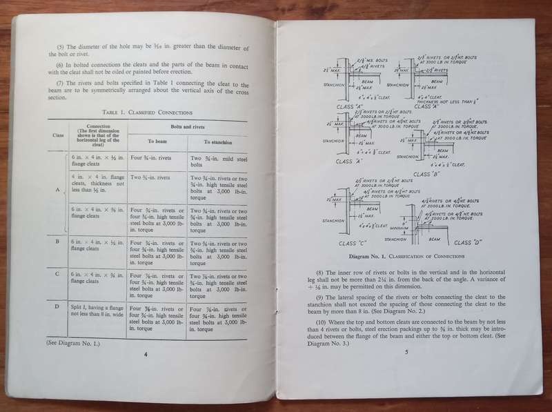 The Use of Structural Steel in Building: Recommendation for Design (British Standards)