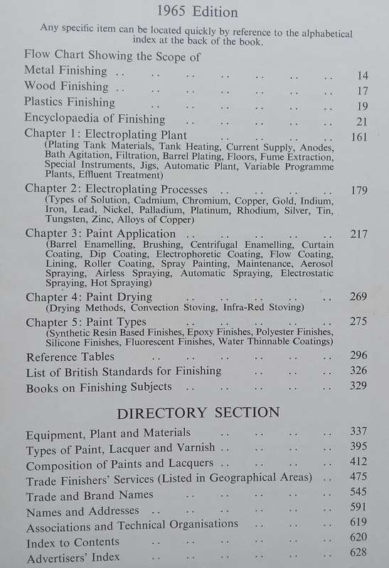 Finishing Handbook and Directory 1965 | J. E. Bean (Ed.)