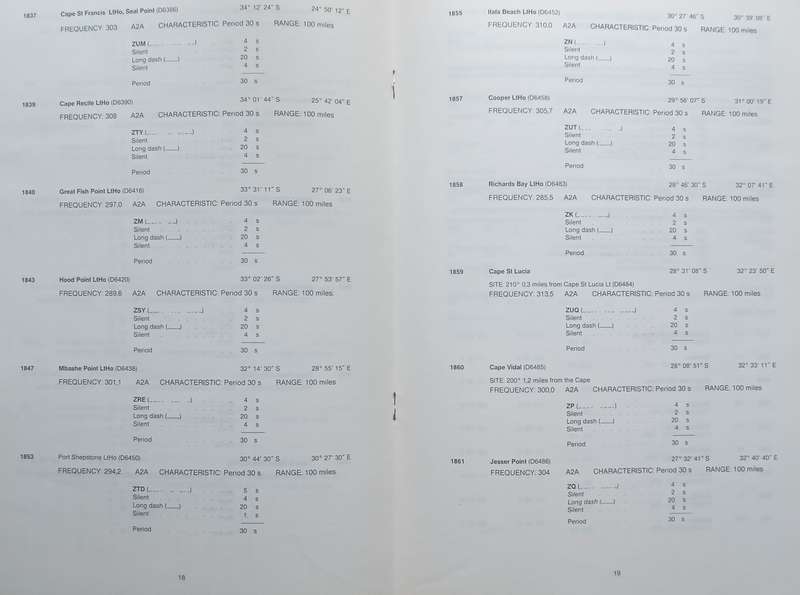 South African Hydrographic Office List of Lights: Fog Signals and Radio Services, 1989