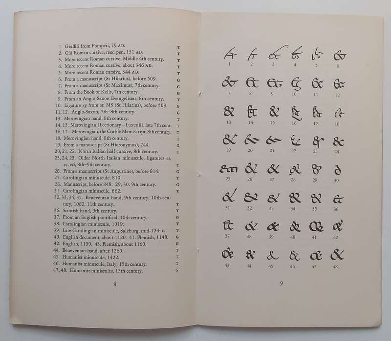 The Ampersand: Its Origin and Development | Jan Tschichold