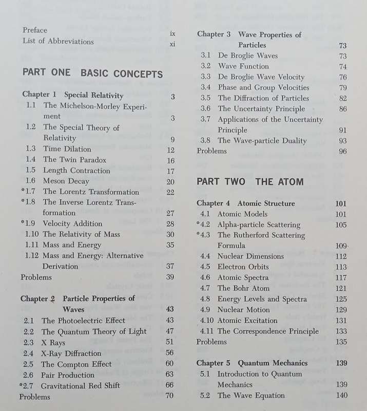 Concepts of Modern Physics (2nd Ed.) | Arthur Beiser