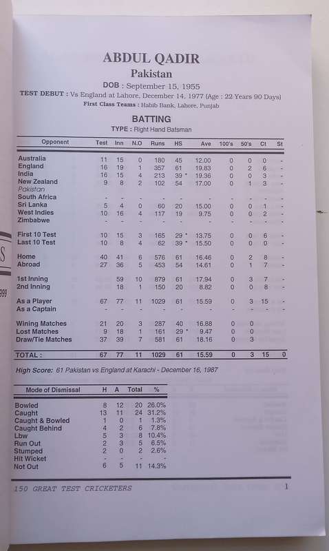150 Great Test Cricketers: A Statistical Career Records | H. M. Taufique (Ed.)