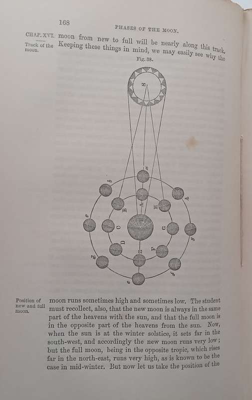 The Mechanism of the Heavens (Published 1850) | Denison Olmsted