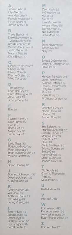 Celebrity Tattoos