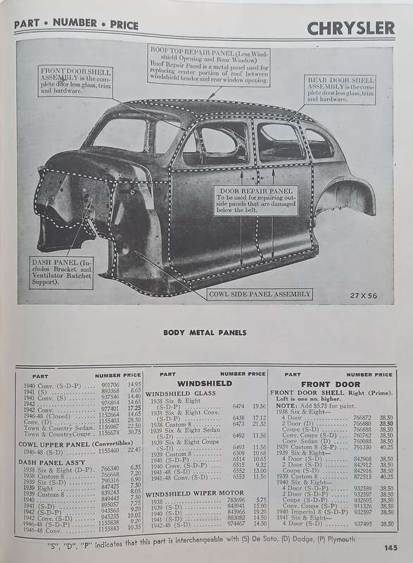 Motors Flat Rate Manual (Published 1949)