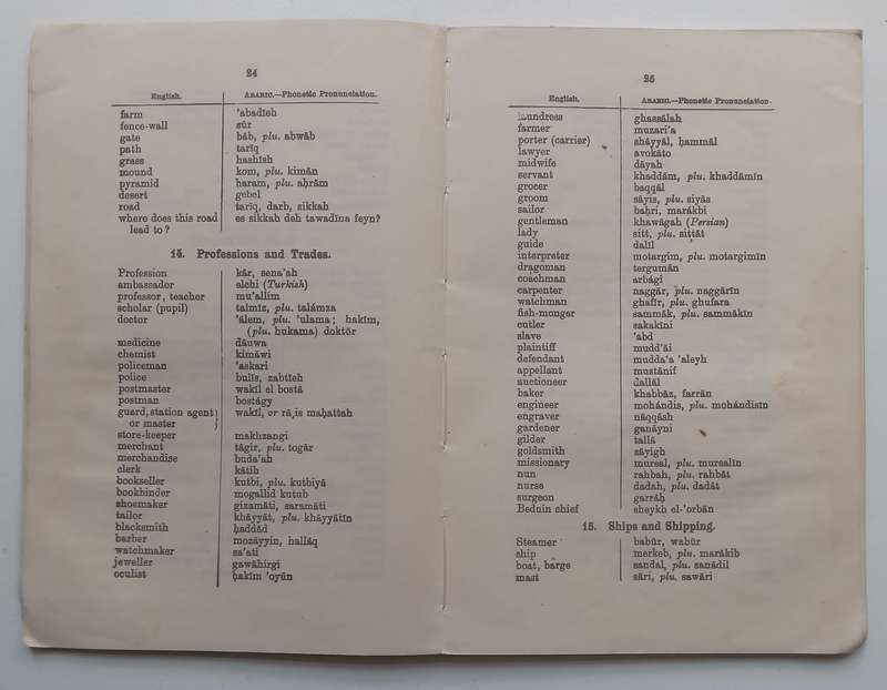 Marlboroughs Self-Taught Egyptian Arabic | R. A. Marriott