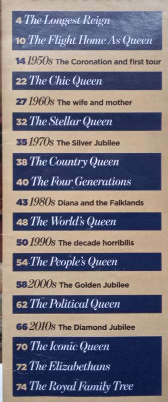 The Greatest Reign, 1952-2015 (Queen Elizabeth II)