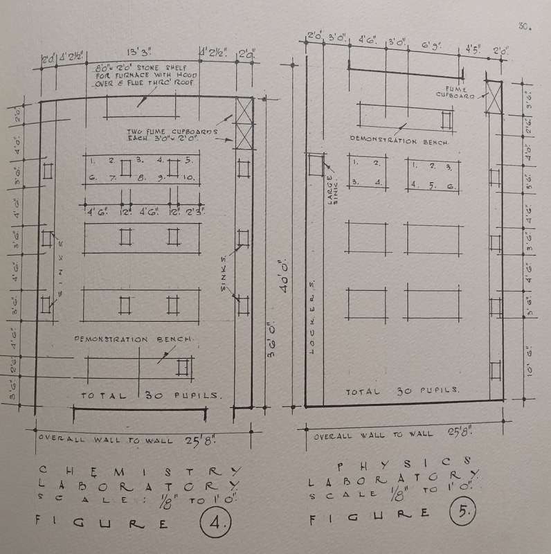 A High School for Boys (Architectural Thesis) | C. H. D. Howes