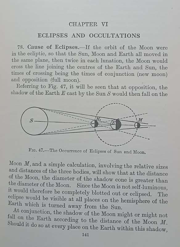 General Astronomy (Published 1924) | H. Spencer Jones