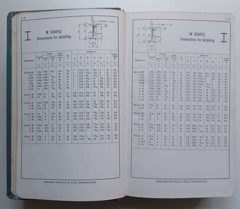 Manual of Steel Construction (7th Ed.)