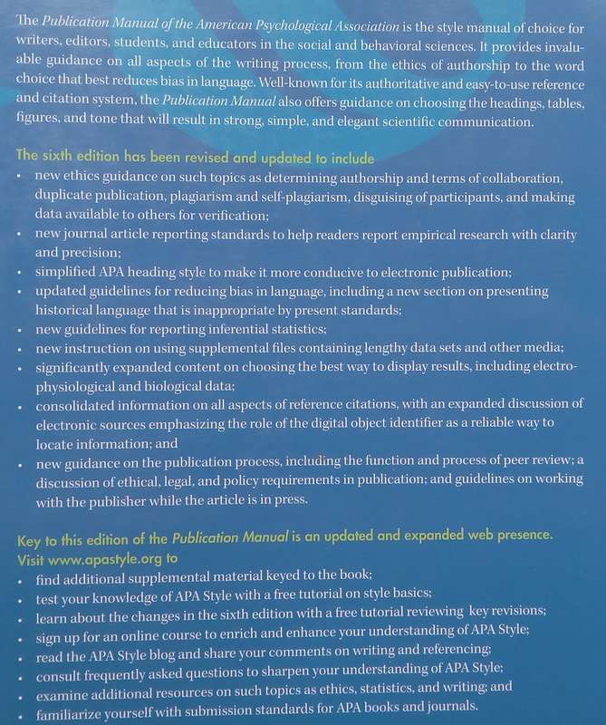 Publication Manual of the American Psychological Association (6th Ed.)