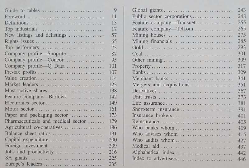 Top Companies 1995 (Financial Mail Special Survey) | Nigel Bruce (Ed.)