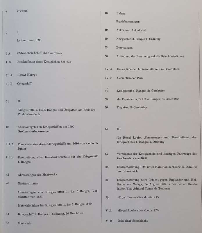 Segelkriegsschiffe des 17. Jahrhunderts, Von der Couronne zur Royal Louis (German)