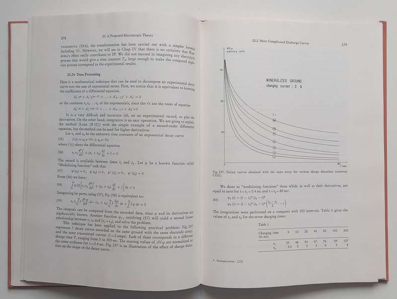 Experimental and Theoretical Aspects of Induced Polarization, Vol. 2: Macroscopic and Microscopic...