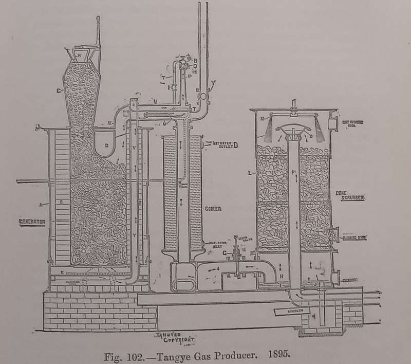 A Text-Book on Gas, Oil and Air Engines (Published 1896) | Bryan Donkin