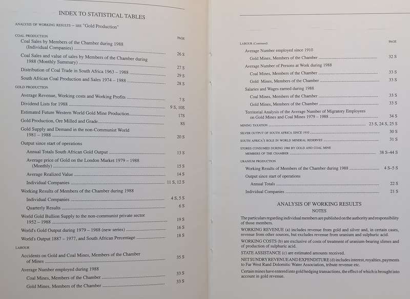 Chamber of Mines of South Africa Statistical Tables 1998