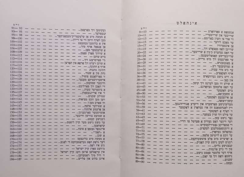 Lacht Mit Mir: Selected Short Humorous Stories (Yiddish Text) | Hersh Shishler