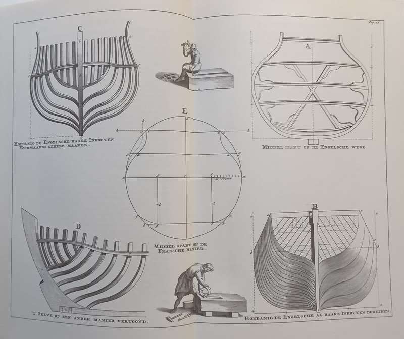 De Nederlandsche Scheepsbouw-Konst (Modern Facsimile Reprint of 1697 Publication, Dutch) | Cornel...