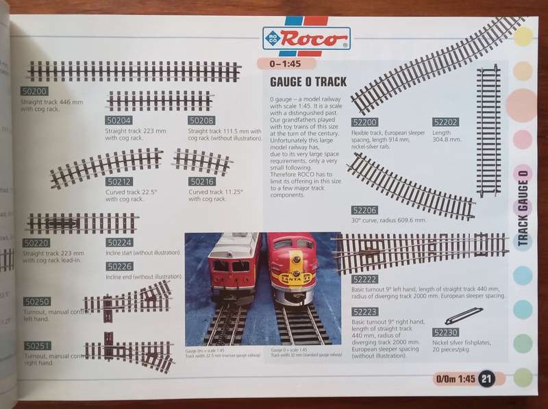 Roco 1999-2000 (Catalogue of Model Trains)