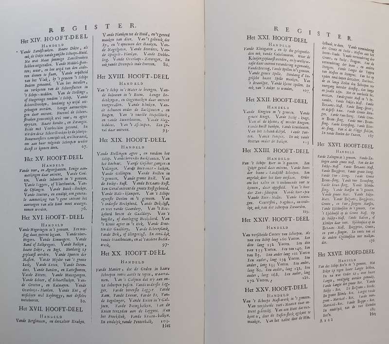 De Nederlandsche Scheepsbouw-Konst (Modern Facsimile Reprint of 1697 Publication, Dutch) | Cornel...