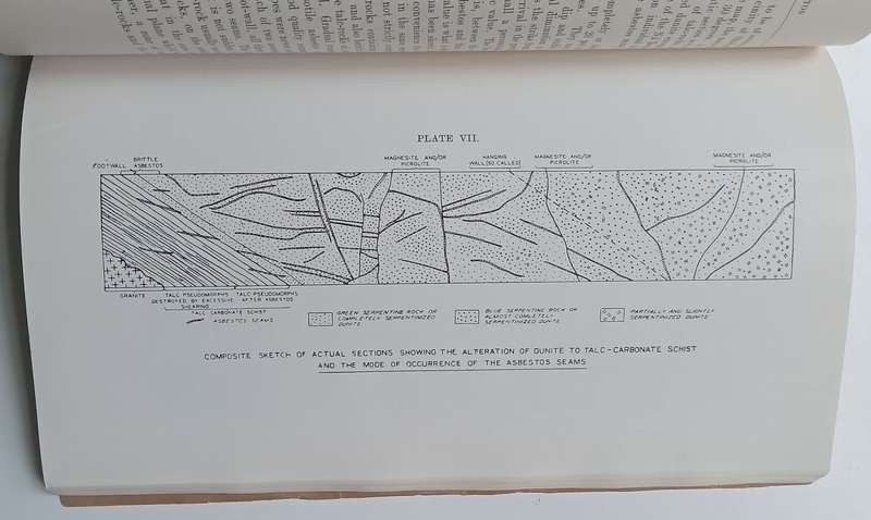The Geology of the Shabani Mineral Belt, Belingwe District | F. E. Keep