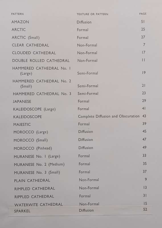 Cathedral and Figured Rolled Glass (With Real Glass Samples, Published 1940)