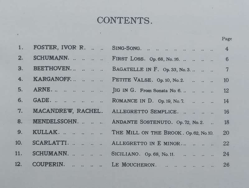 A Collection of Graded Pianoforte Pieces (Miniature Score)