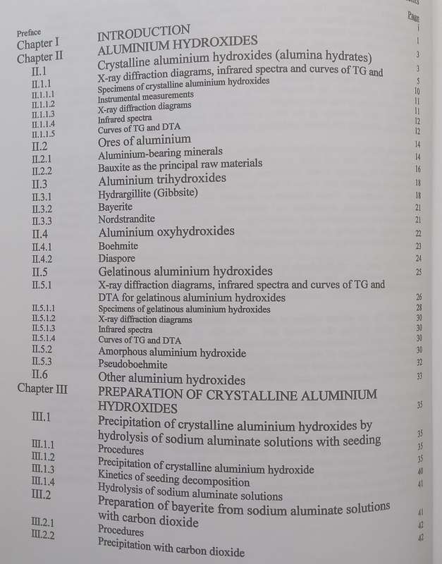 Preparation and Characterization of Aluminium Hydroxides and Aluminas | Taichi Sato
