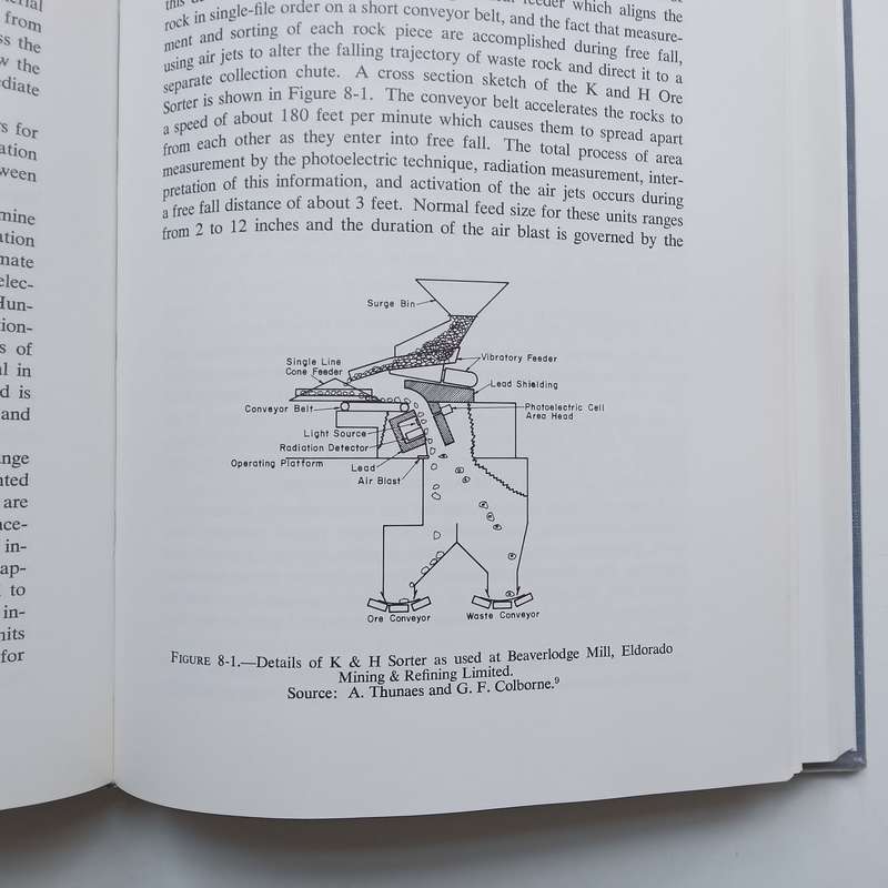 The Extractive Metallurgy of Uranium | Robert C. Merritt